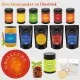 Grilllust (großes Grillparty-Mitbringsel Gewürz, Rub, Biergelée, Eistee, Kerze & mehr) - Feinkost-Set, XXL-Geschenkkorb Gourmet