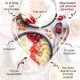 Fruchtiges Beeren Müsli - Gourmet-Müsli, frisch aus der Mühle