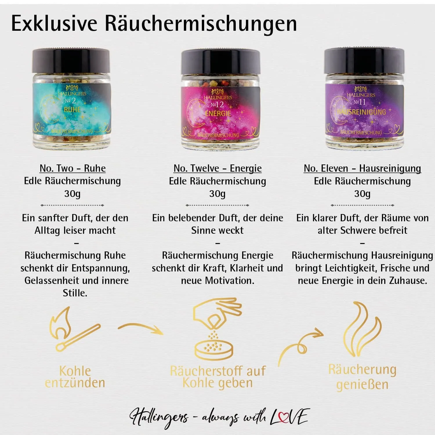 Reinigung & Energie (sinnliches Mitbringsel Ruhe Hausreiniung & Energie) - Räucherwerk-Set, zum Räuchern Geschenkbox