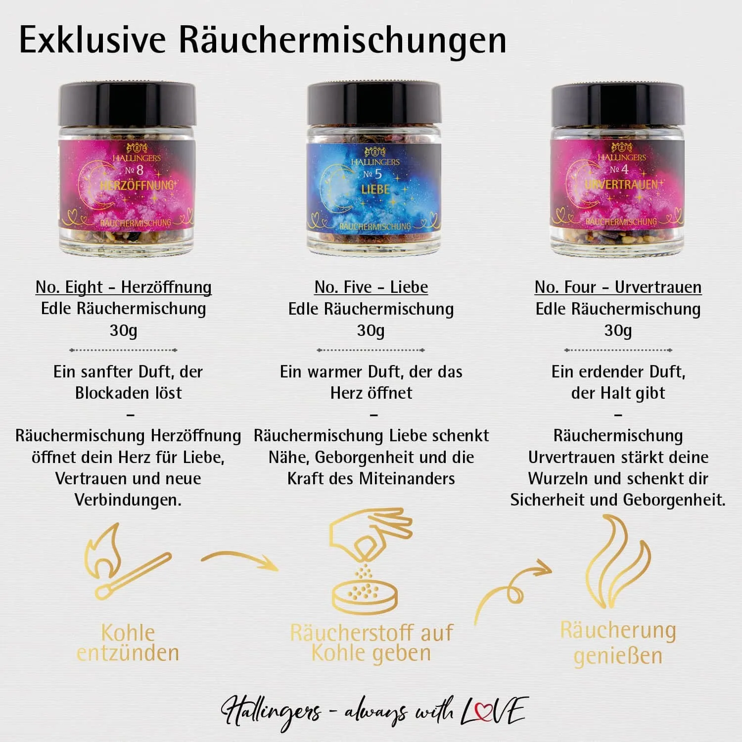 Kraft & Liebe (sinnliches Mitbringsel Urvertrauen Liebe & Herzöffnung) - Räucherwerk-Set, zum Räuchern Geschenkbox