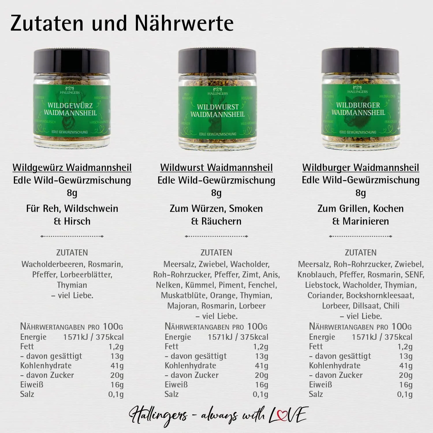 Waidmannsdank - Gewürz-Set, 3 Gläser in Geschenkdose