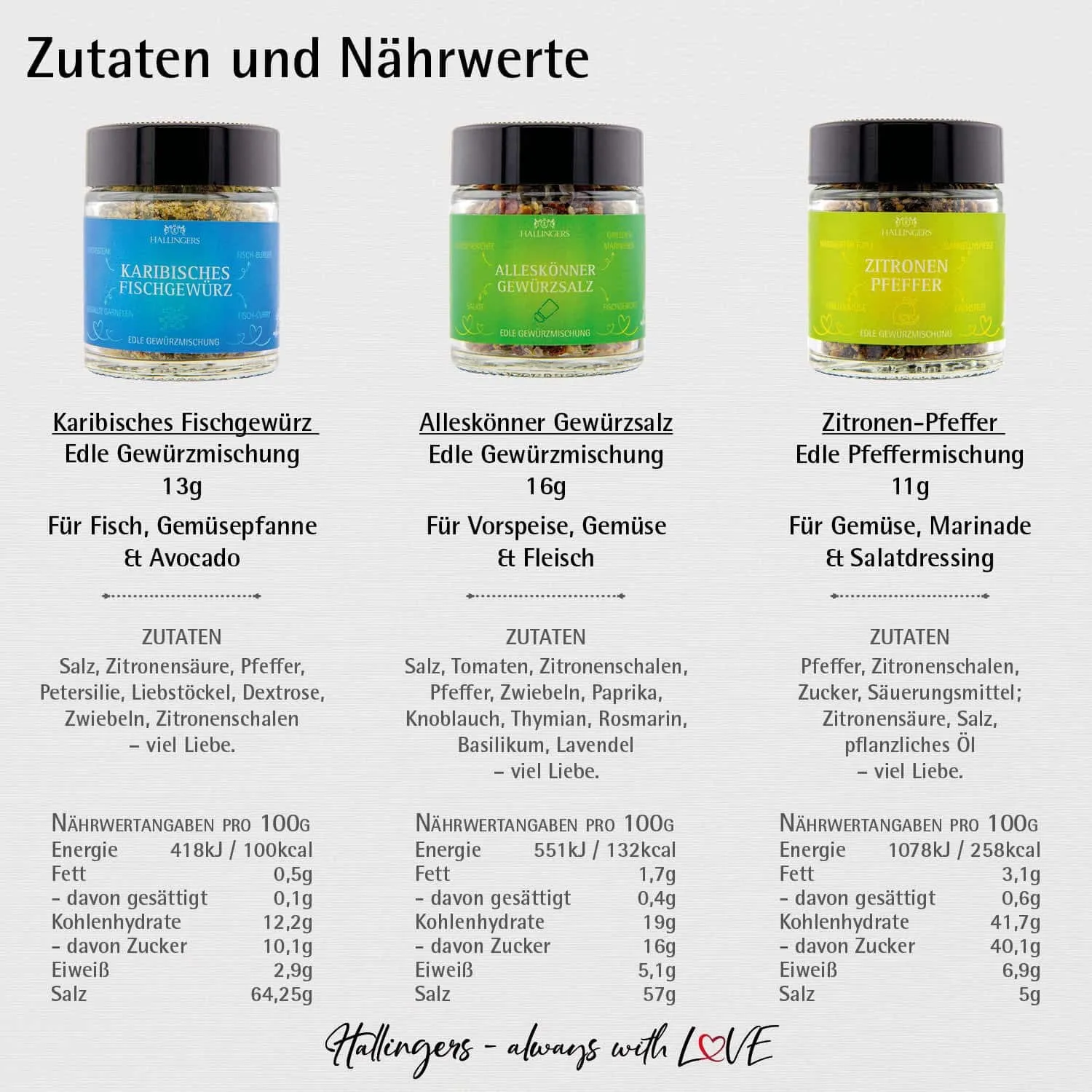 Petri Heil - Gewürz-Set, 3 Gläser in Geschenkdose