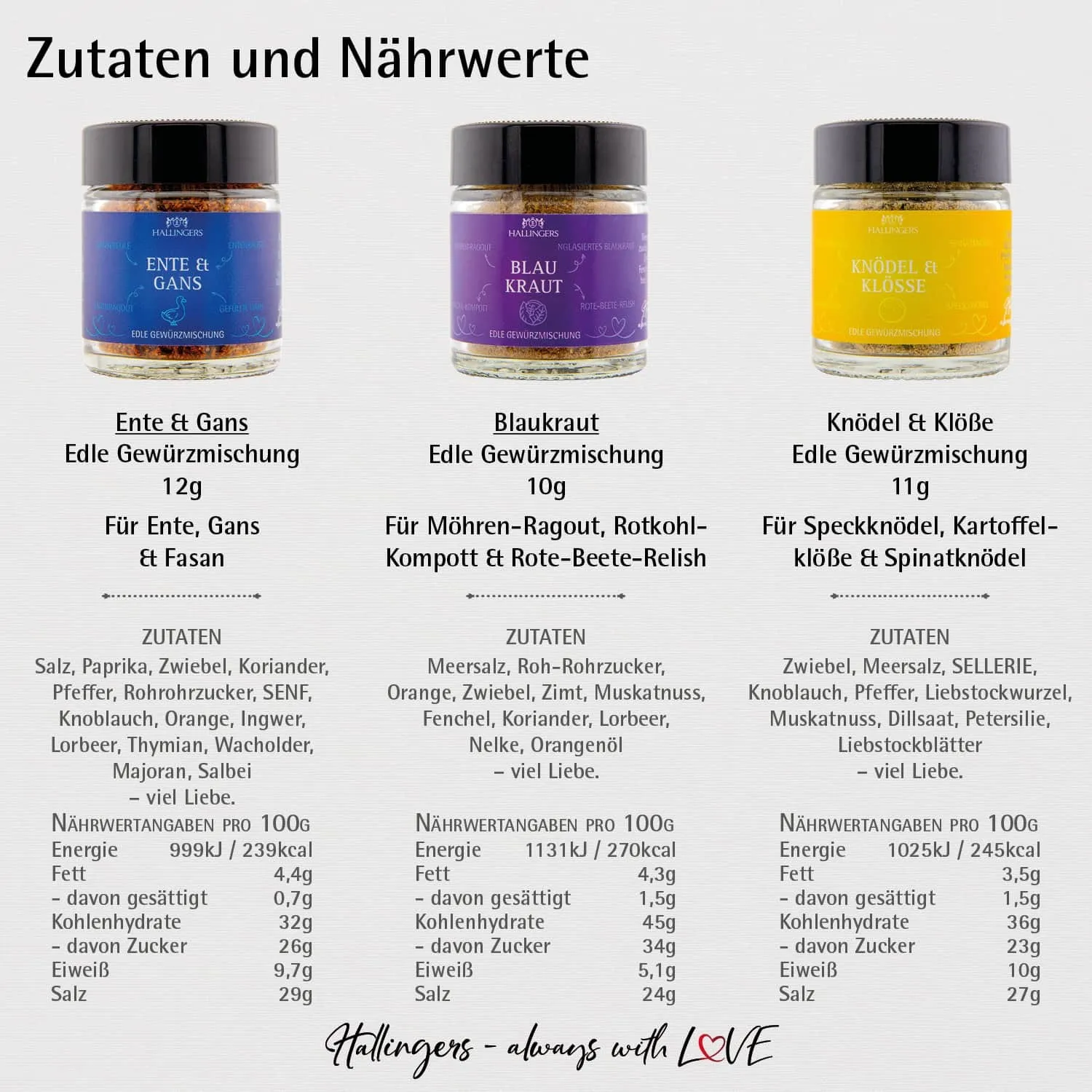 Frohe Weihnachten - Gewürz-Set, 3 Gläser in Geschenkdose