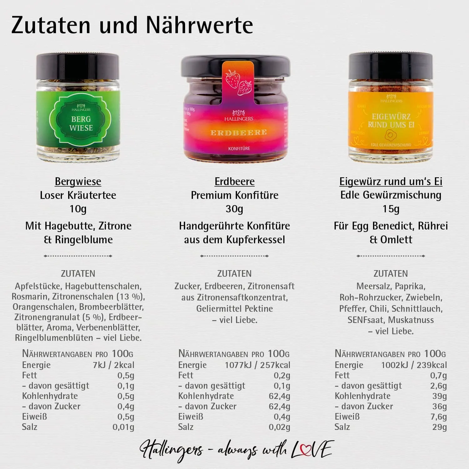 Entschuldigung (veganes Mitbringsel Tee, Konfitüre & Gewürz) - Feinkost-Set, 3x Miniglas Geschenkdose