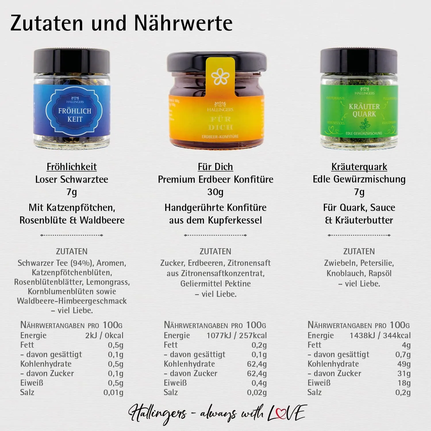 Mit Liebe geschenkt (veganes Mitbringsel Tee, Konfitüre & Gewürz) - Feinkost-Set, 3x Miniglas Geschenkdose