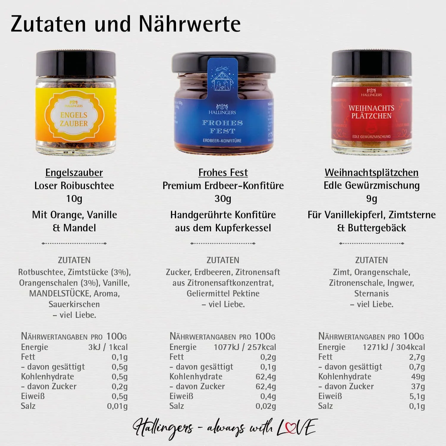 Weihnachtsgrüße (veganes Mitbringsel Tee, Konfitüre & Gewürz) - Feinkost-Set, 3x Miniglas Geschenkdose