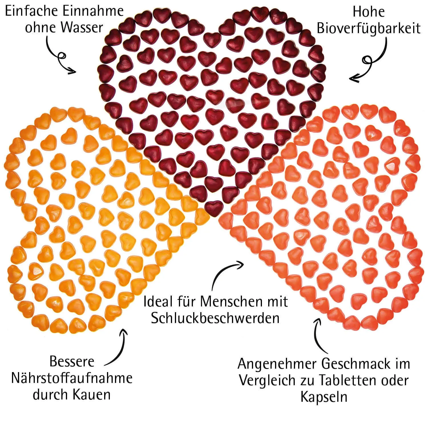 Multi, Tiger - Multivitamin Gummies, 60 vegane Vitaminherzen