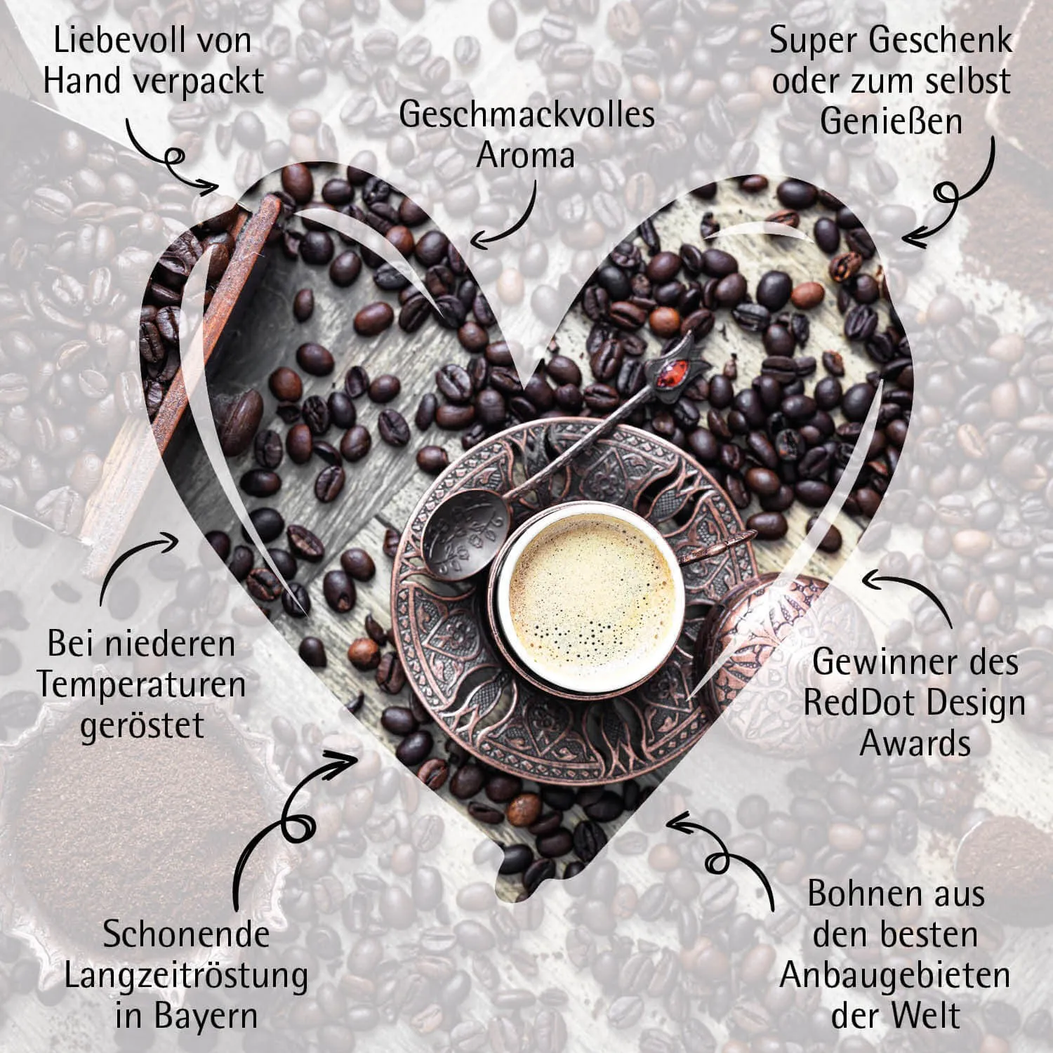 No. LL - Landsberg - Edel-Kaffee, langzeit geröstet