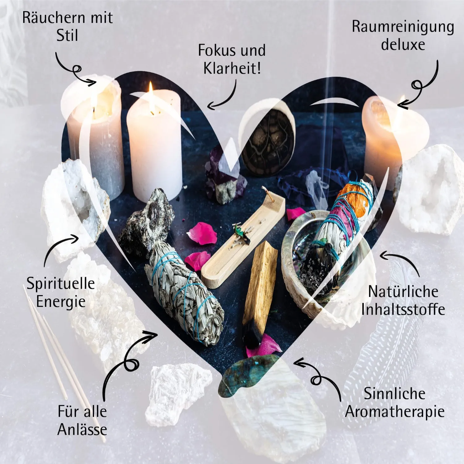 Rauhnächte-Set - Räucherwerk-Set, zum Räuchern Geschenkbox