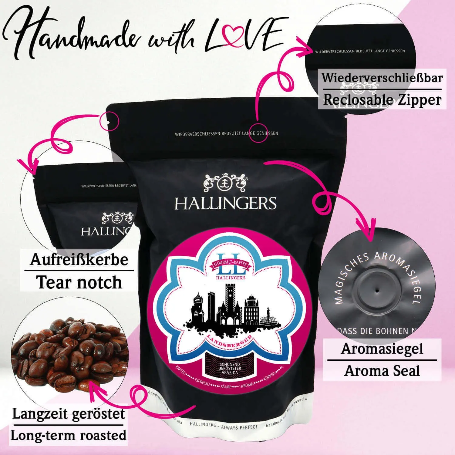 No. LL - Landsberg - Edel-Kaffee, langzeit geröstet